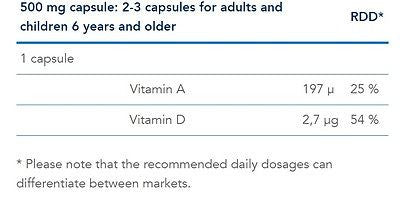 Cod Liver Fish Oil Capsules (120 capsules) - Topiceland