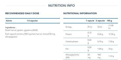 Shark liver oil (120 capsules) - Topiceland